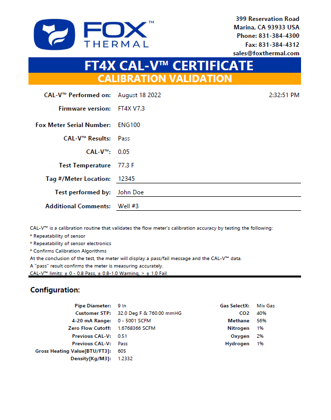 A Fox Thermal FT4X CAL-V calibration validation certificate